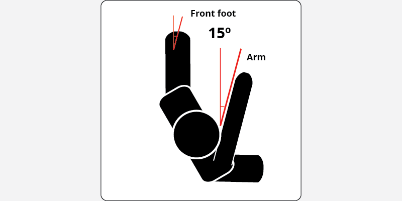 Taekwon-Do Punch 15